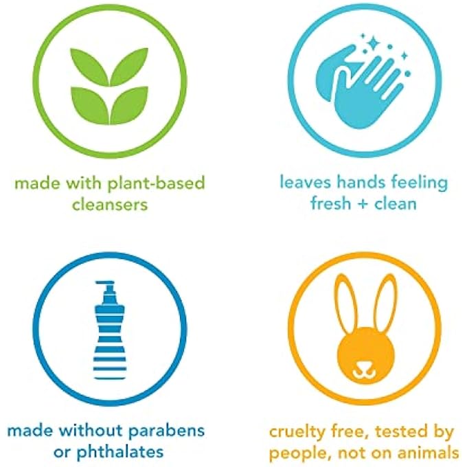 Method FOAMING HAND WASH REFILL POUCH, SWEET WATER, 28 FL OZ - Image 3